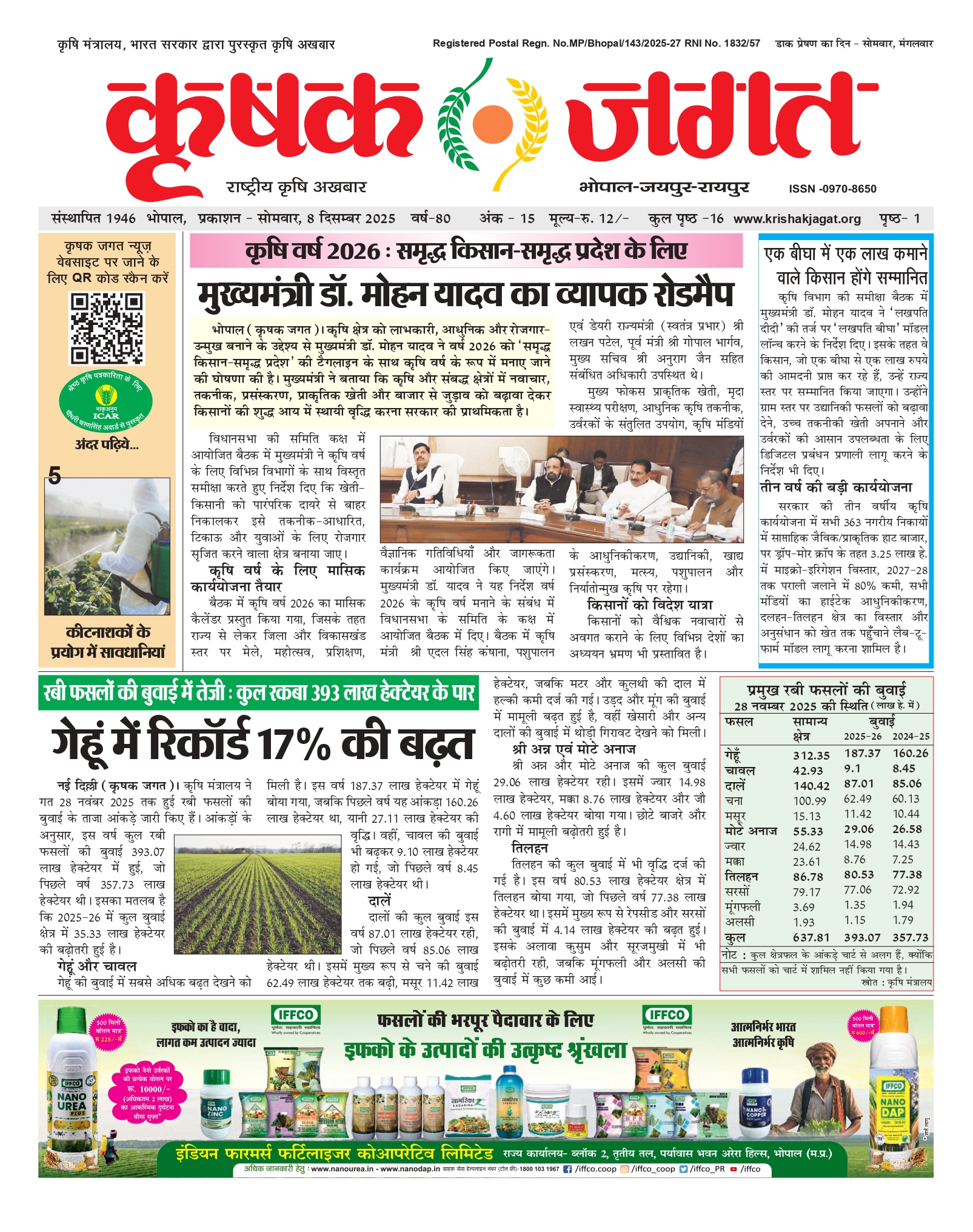 Krishak Jagat E-paper cover for issue 15