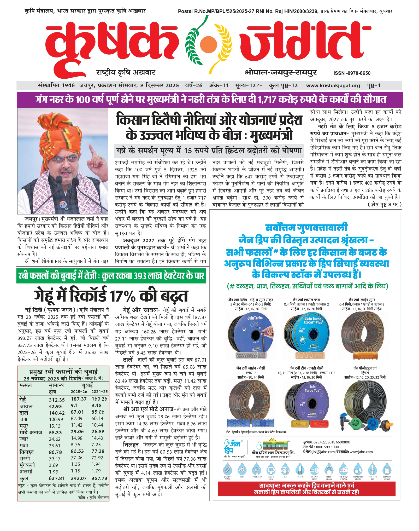 Krishak Jagat E-paper cover for issue 11